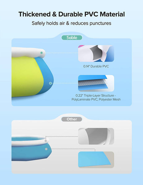 Sable Inflatable Swimming Pool Above Ground Pool 10ft x 30in Fast Set Pools for Kids Adults Toddlers Summer Backyard Garden Outdoor with Pool Cover