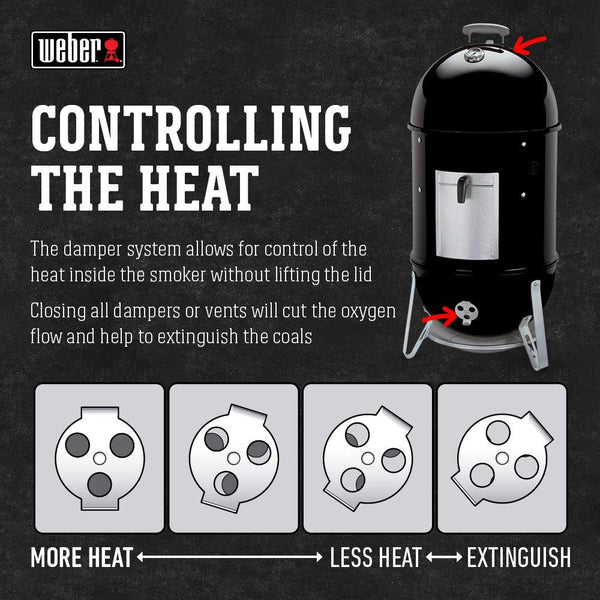 Weber Smokey Mountain Cooker 18 Inch Smoker