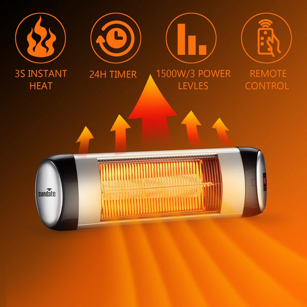 sundate Outdoor Heater, Electric Patio Heater Wall-Mount Radiant Home Heater with Remote Control
