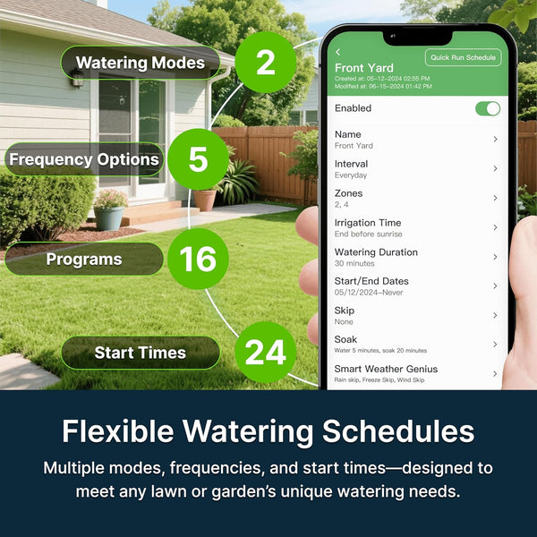 Smart Sprinkler Controller - WiFi Irrigation Timer with 6 Zones, Weather-Based Watering System