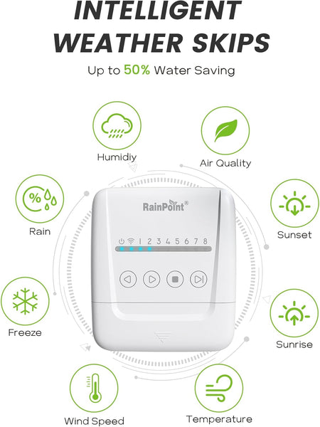 RAINPOINT 8-Zone Smart Sprinkler Controller - WiFi Irrigation Timer with Weather Intelligence
