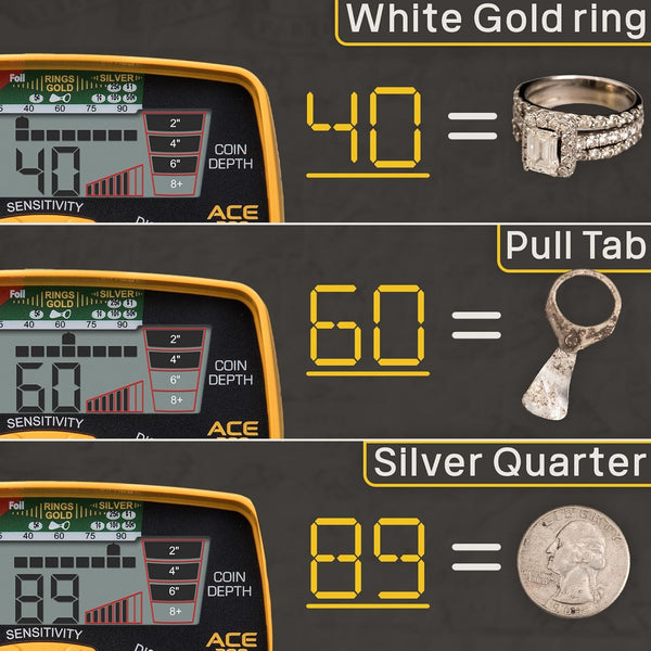 Garrett Ace 300 Metal Detector with Digital Target ID - Professional Treasure Hunting Equipment