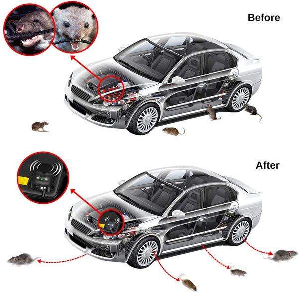 Loraffe Under Hood Animal Repeller Car Rat Repeller Rodent Repellent