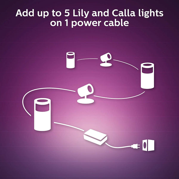 philips hue lily white & color outdoor spotlight base kit Philips Hue Lily White & Color Outdoor Spot Light Base kit (Hue Hub re – Pete's Patio, Lawn & Garden