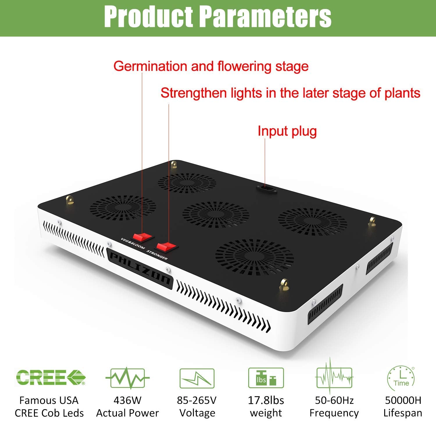 Phlizon 1000w cob on sale