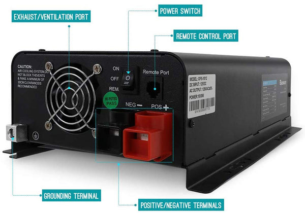 Renogy 1000W Power Inverter 12VDC to 120VAC Pure Sine Wave with Power Saving Mode and Special LED indicators