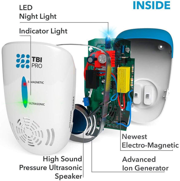 TBI Pro Ultrasonic Pest Repeller Wall Plug-in - Electromagnetic and Ionic Indoor Repellent