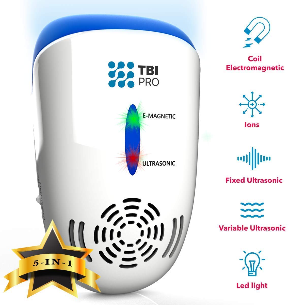 TBI Pro Ultrasonic Pest Repeller Wall Plug-in - Electromagnetic and Ionic Indoor Repellent