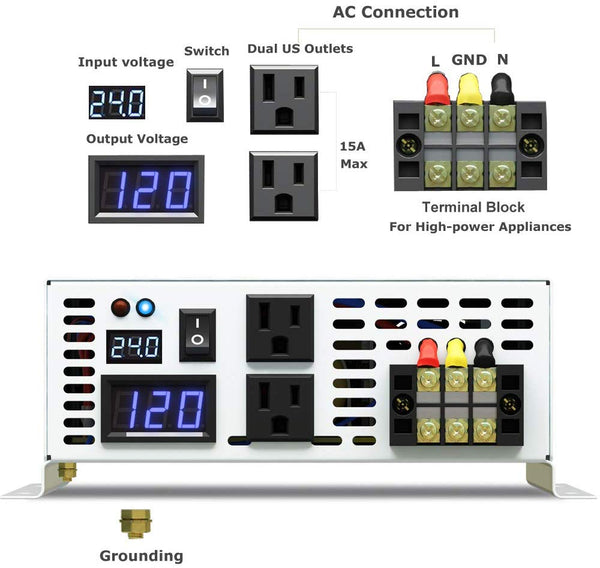 WZRELB DC to AC Converter Off Grid Pure Sine Wave Power Inverter Generator (2500w 24v 120v)