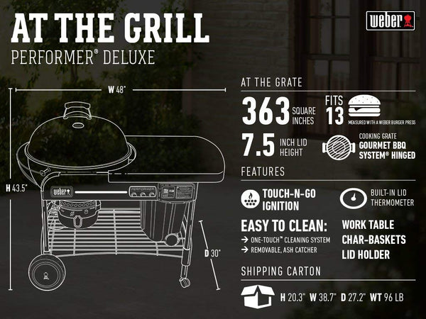 Weber 15502001 Performer Deluxe Charcoal Grill, 22-Inch, Copper